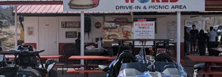 Big Burger World